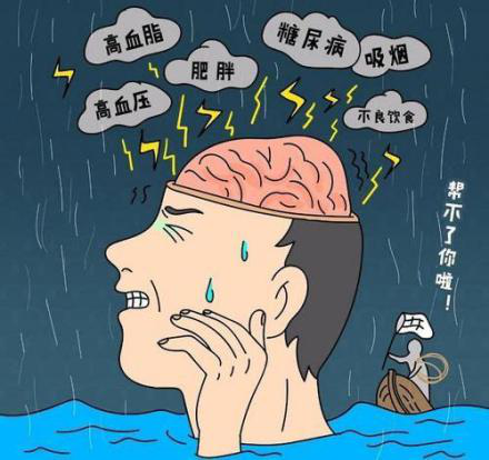科学防治脑卒中 