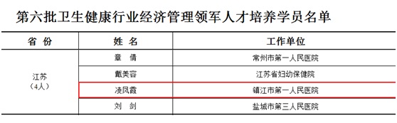 名单.jpg
